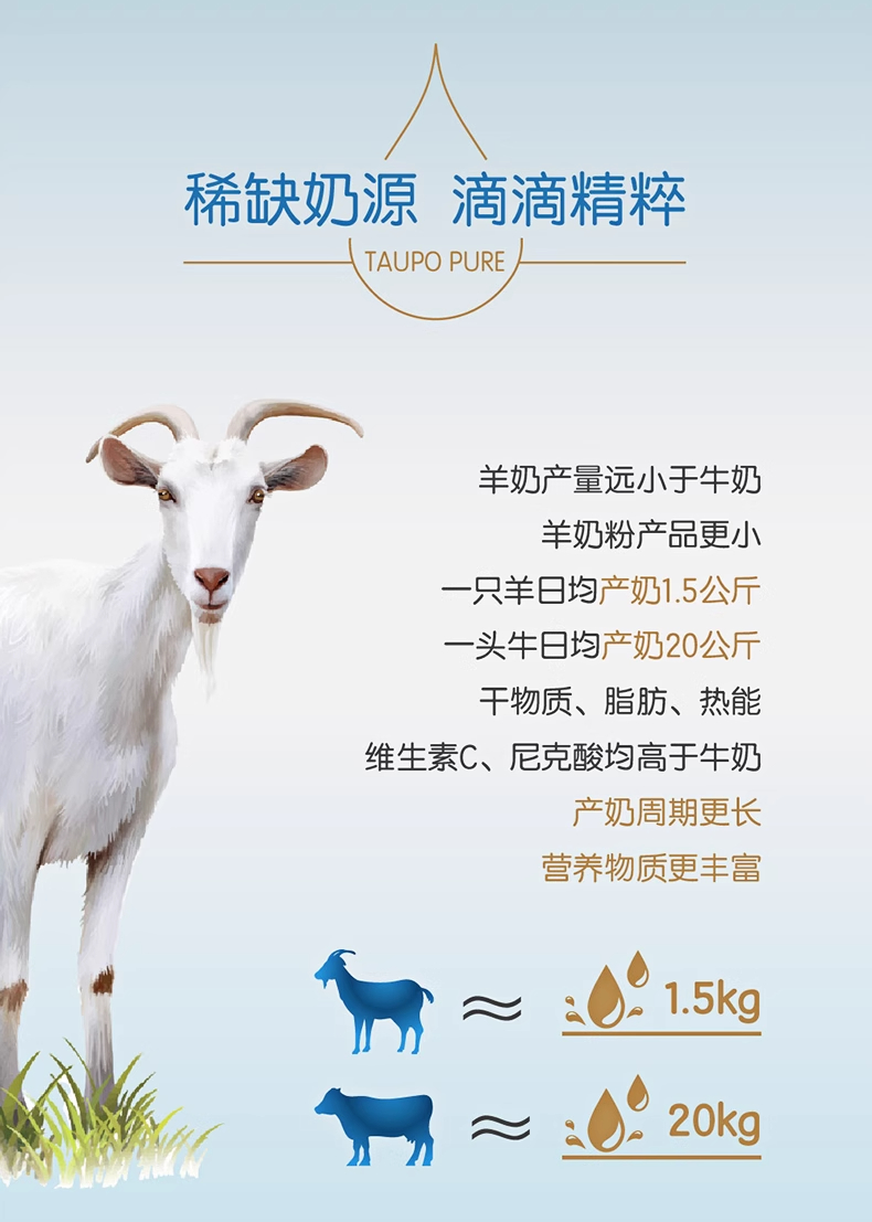 Taupo Goat详情-1 (11).jpg